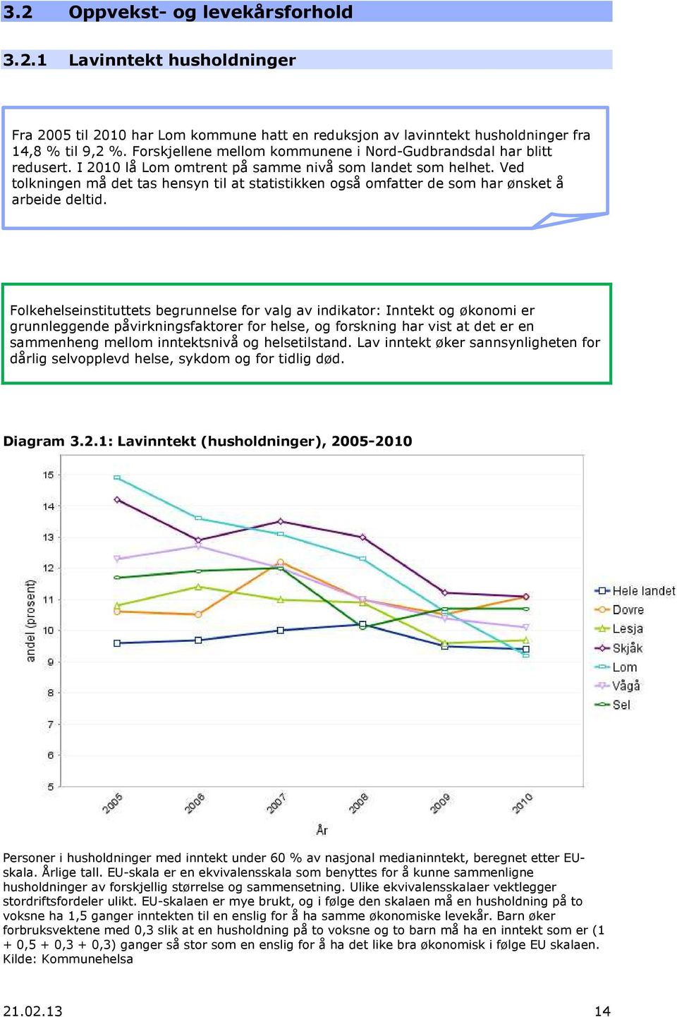 Ved tolkningen må det tas hensyn til at statistikken også omfatter de som har ønsket å arbeide deltid.