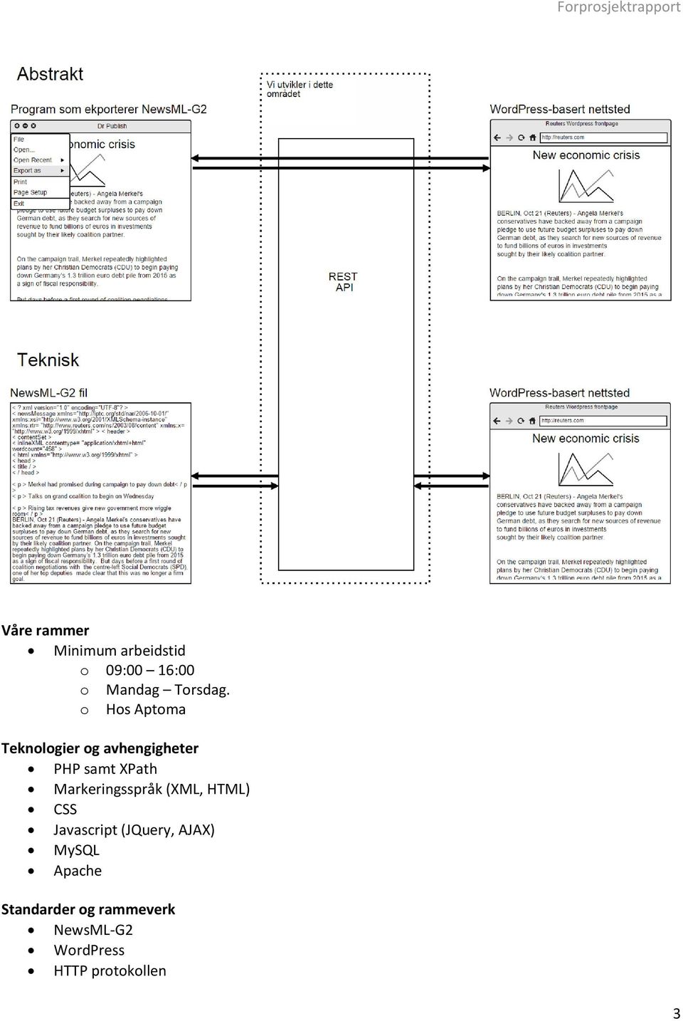 Markeringsspråk (XML, HTML) CSS Javascript (JQuery, AJAX) MySQL