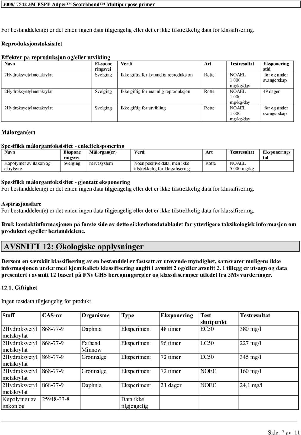 NOAEL 1 000 før og under svangerskap mg/kg/day 2Hydroksyetyl Svelging Ikke giftig for mannlig reproduksjon Rotte NOAEL 49 dager 1 000 mg/kg/day 2Hydroksyetyl Svelging Ikke giftig for utvikling Rotte