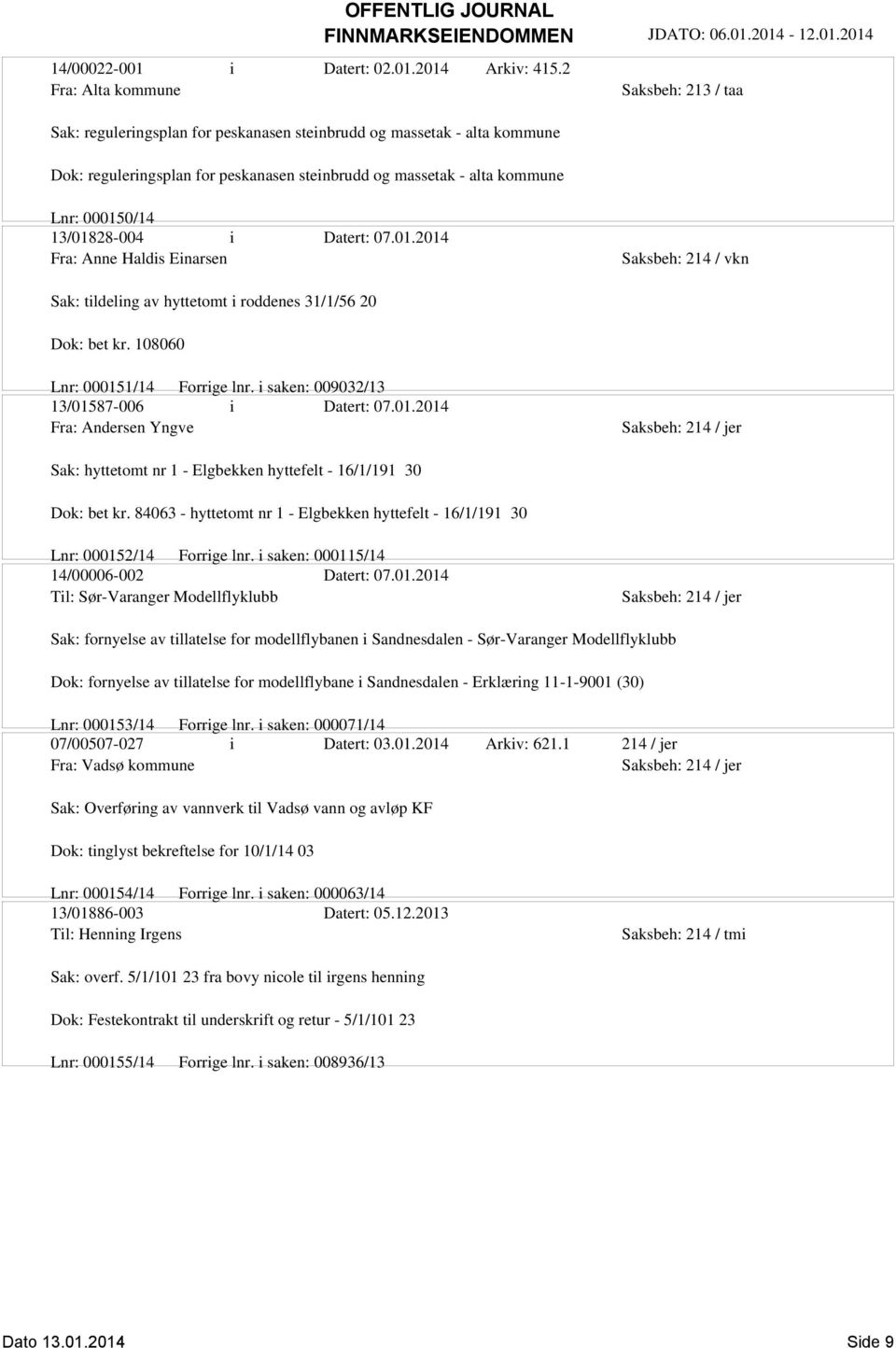 000150/14 13/01828-004 i Datert: 07.01.2014 Fra: Anne Haldis Einarsen Sak: tildeling av hyttetomt i roddenes 31/1/56 20 Dok: bet kr. 108060 Lnr: 000151/14 Forrige lnr.