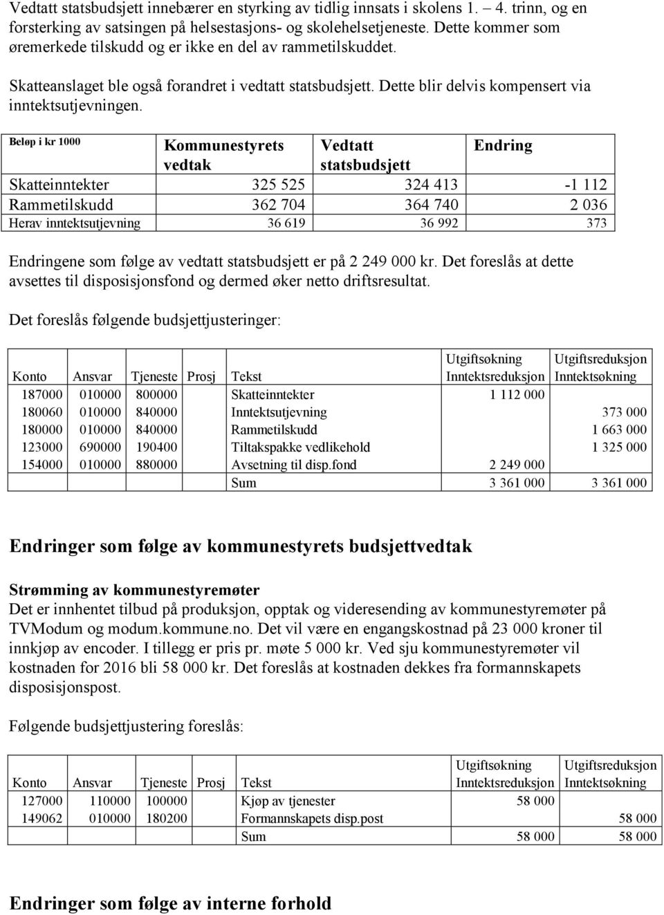 Beløp i kr 1000 Kommunestyrets Vedtatt Endring vedtak statsbudsjett Skatteinntekter 325 525 324 413-1 112 Rammetilskudd 362 704 364 740 2 036 Herav inntektsutjevning 36 619 36 992 373 Endringene som