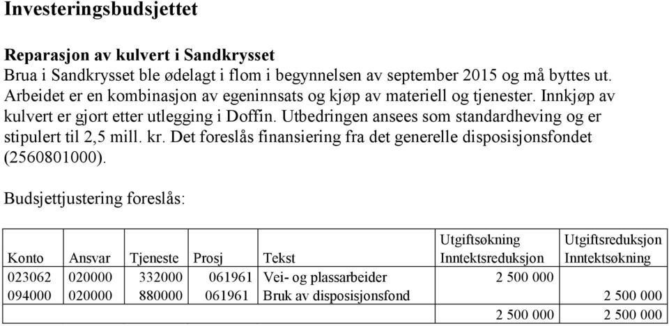 Utbedringen ansees som standardheving og er stipulert til 2,5 mill. kr. Det foreslås finansiering fra det generelle disposisjonsfondet (2560801000).