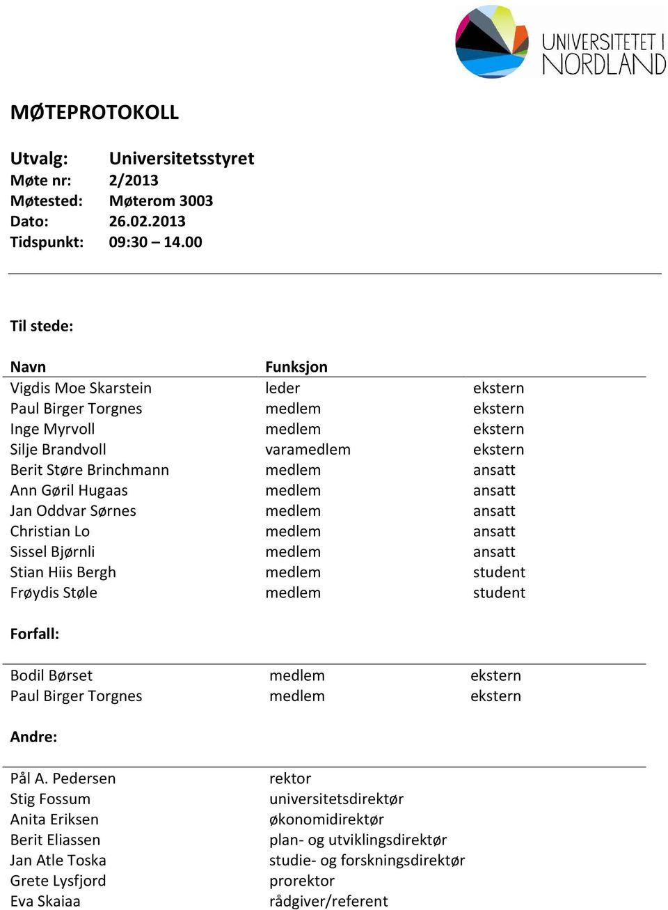 Ann Gøril Hugaas medlem ansatt Jan Oddvar Sørnes medlem ansatt Christian Lo medlem ansatt Sissel Bjørnli medlem ansatt Stian Hiis Bergh medlem student Frøydis Støle medlem student Forfall: Bodil