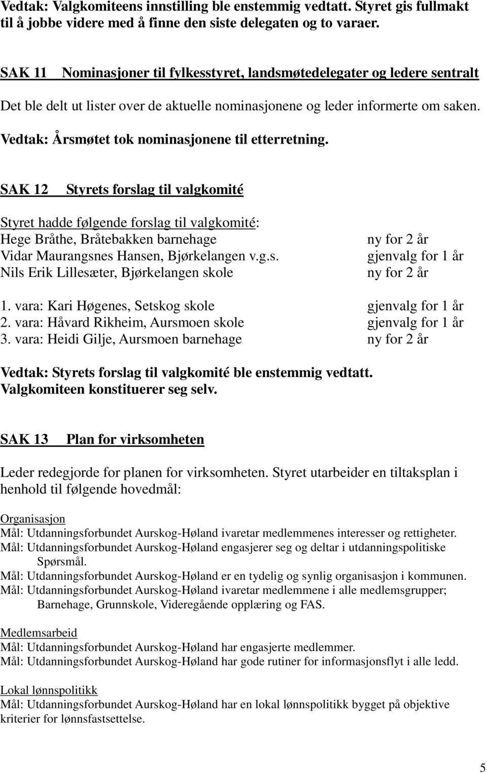 Vedtak: Årsmøtet tok nominasjonene til etterretning.