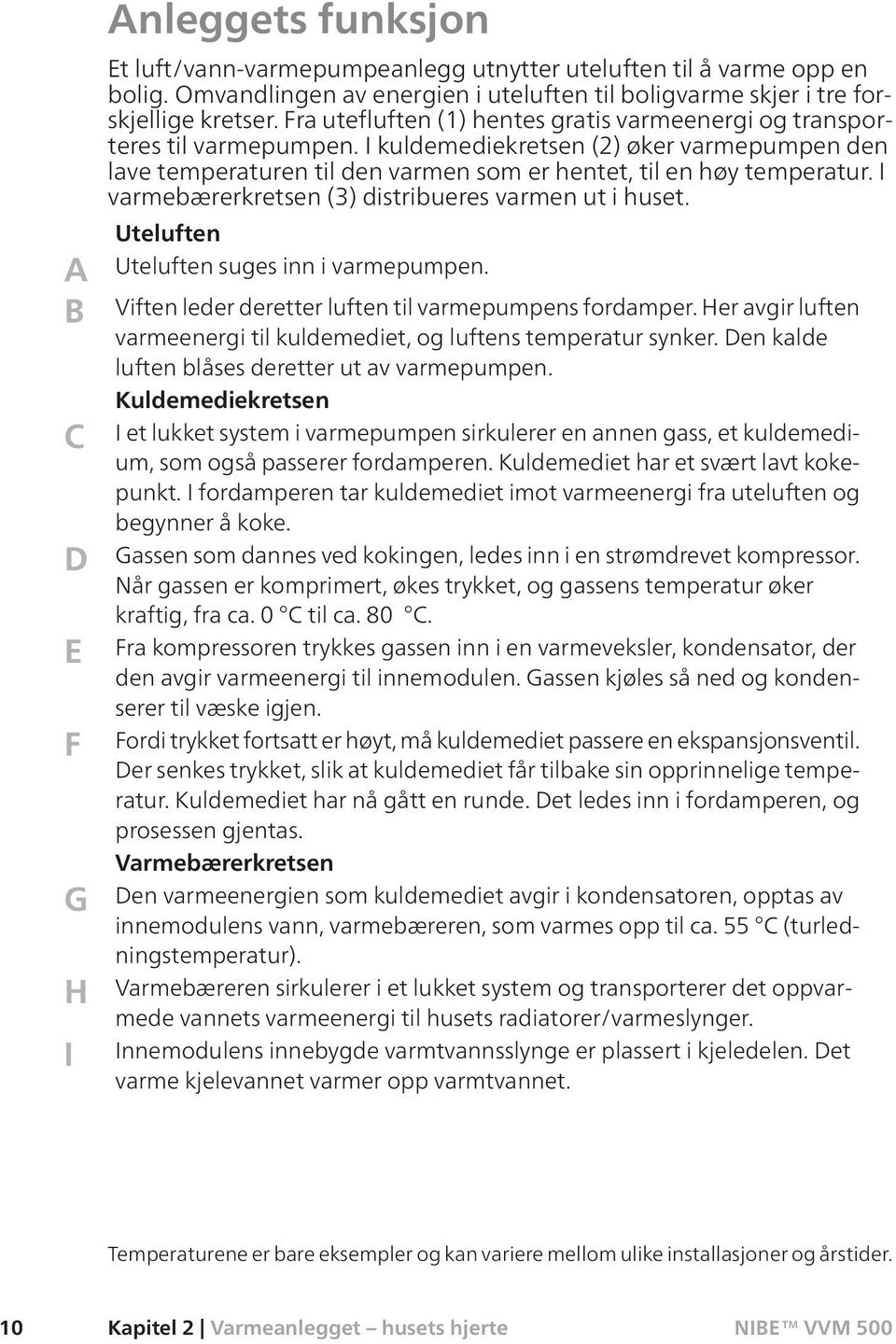 I varmebærerkretsen (3) distribueres varmen ut i huset. Uteluften Uteluften suges inn i varmepumpen. Viften leder deretter luften til varmepumpens fordamper.