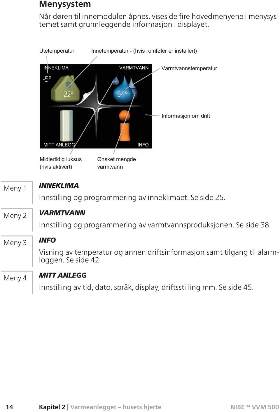 VARMTVANN Innstilling og programmering av varmtvannsproduksjonen. Se side 38.