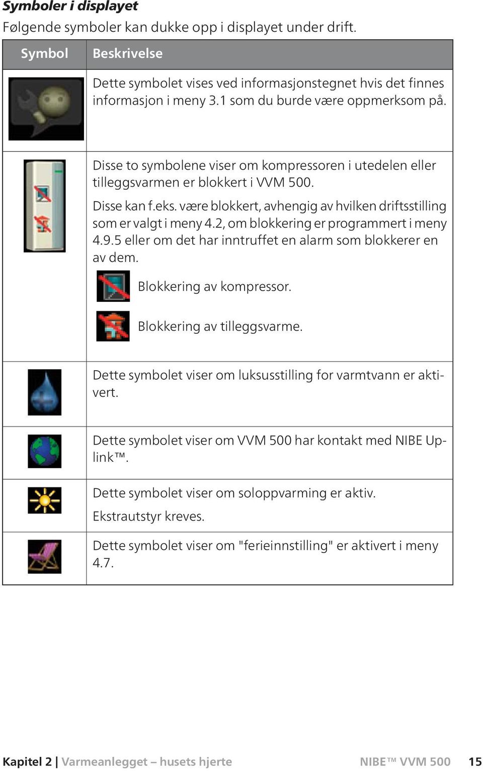 være blokkert, avhengig av hvilken driftsstilling som er valgt i meny 4.2, om blokkering er programmert i meny 4.9.5 eller om det har inntruffet en alarm som blokkerer en av dem.