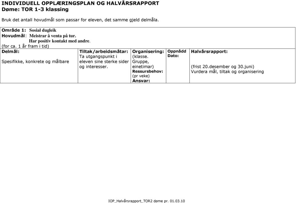 1 år fram i tid) Delmål: Spesifikke, konkrete og målbare Tiltak/arbeidsmåtar: Ta utgangspunkt i eleven sine sterke sider og