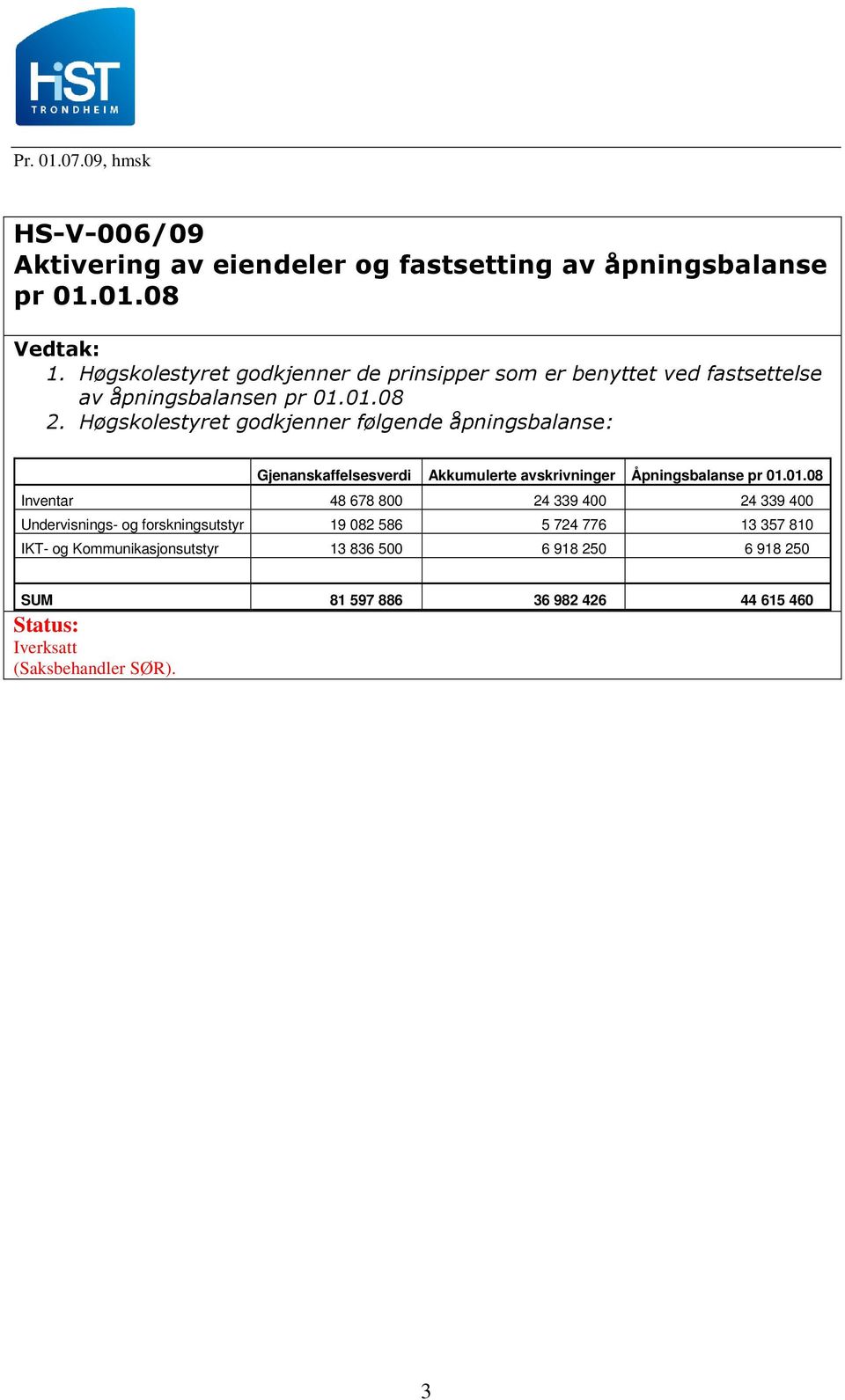 Høgskolestyret godkjenner følgende åpningsbalanse: Gjenanskaffelsesverdi Akkumulerte avskrivninger Åpningsbalanse pr 01.