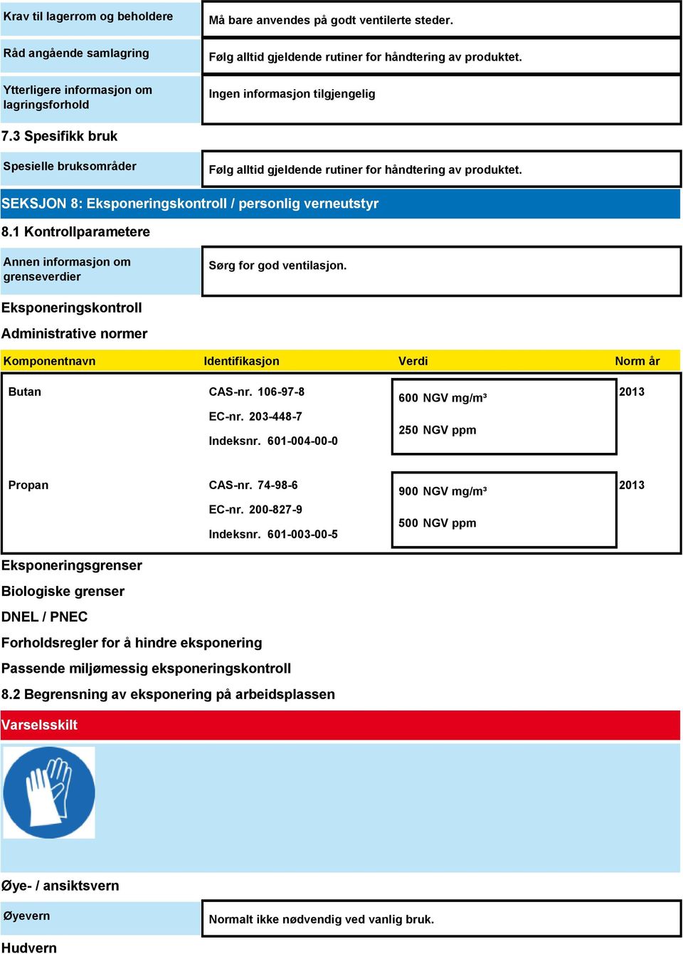 1 Kontrollparametere Annen informasjon om grenseverdier Sørg for god ventilasjon. Eksponeringskontroll Administrative normer Komponentnavn Identifikasjon Verdi Norm år Butan CAS-nr. 106-97-8 EC-nr.