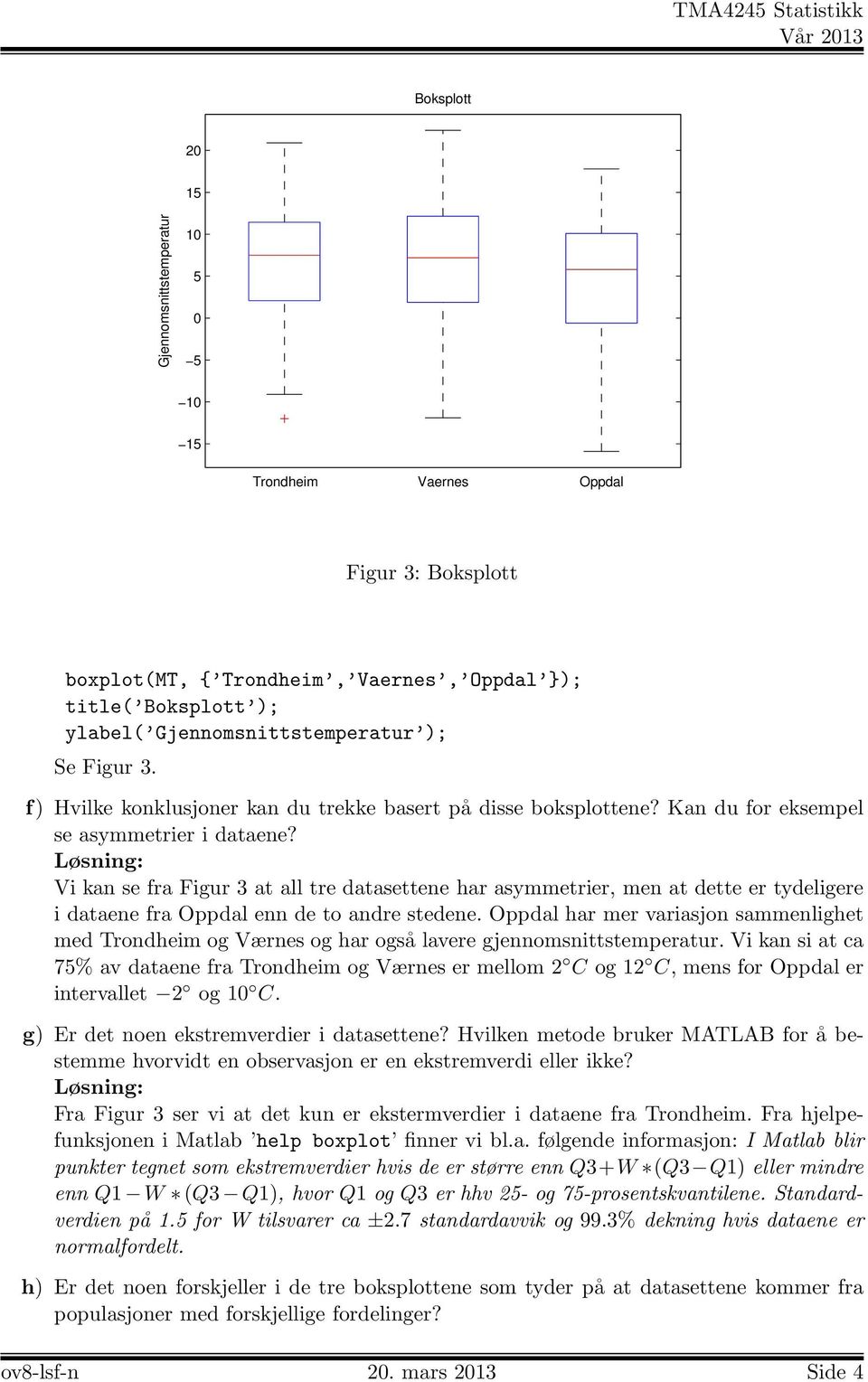 Vi kan se fra Figur 3 at all tre datasettene har asymmetrier, men at dette er tydeligere i dataene fra Oppdal enn de to andre stedene.