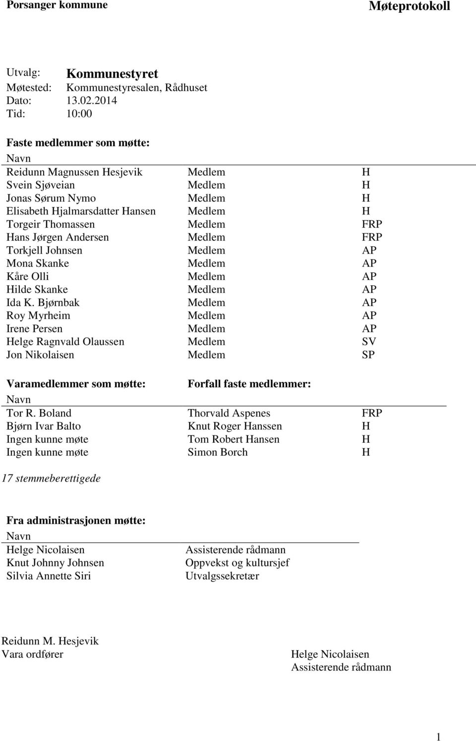 FRP Hans Jørgen Andersen Medlem FRP Torkjell Johnsen Medlem AP Mona Skanke Medlem AP Kåre Olli Medlem AP Hilde Skanke Medlem AP Ida K.