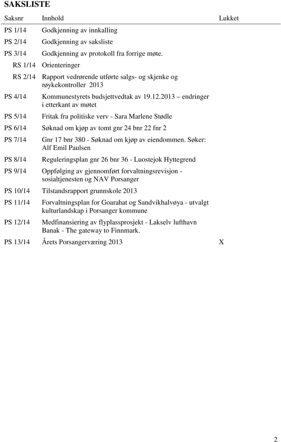 2013 endringer i etterkant av møtet Fritak fra politiske verv - Sara Marlene Stødle PS 6/14 Søknad om kjøp av tomt gnr 24 bnr 22 fnr 2 PS 7/14 PS 8/14 Gnr 17 bnr 380 - Søknad om kjøp av eiendommen.