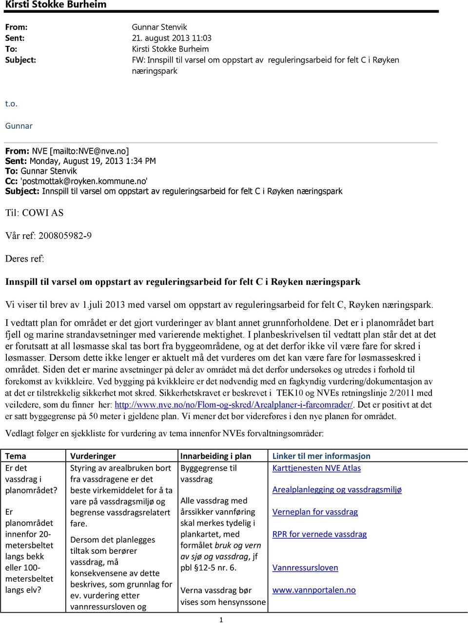 no' Subject: Innspill til varsel om oppstart av reguleringsarbeid for felt C i Røyken næringspark Til: COWI AS Vår ref: 200805982-9 Deres ref: Innspill til varsel om oppstart av reguleringsarbeid for