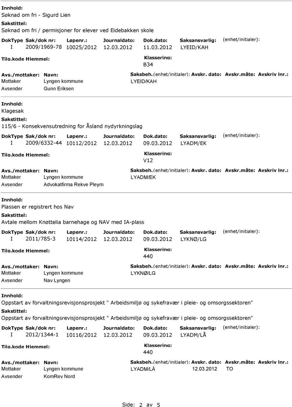 Pleym nnhold: Plassen er registrert hos Nav Avtale mellom Knøttelia barnehage og NAV med A-plass 2011/785-3 10114/2012 440 Nav Lyngen nnhold: Oppstart av