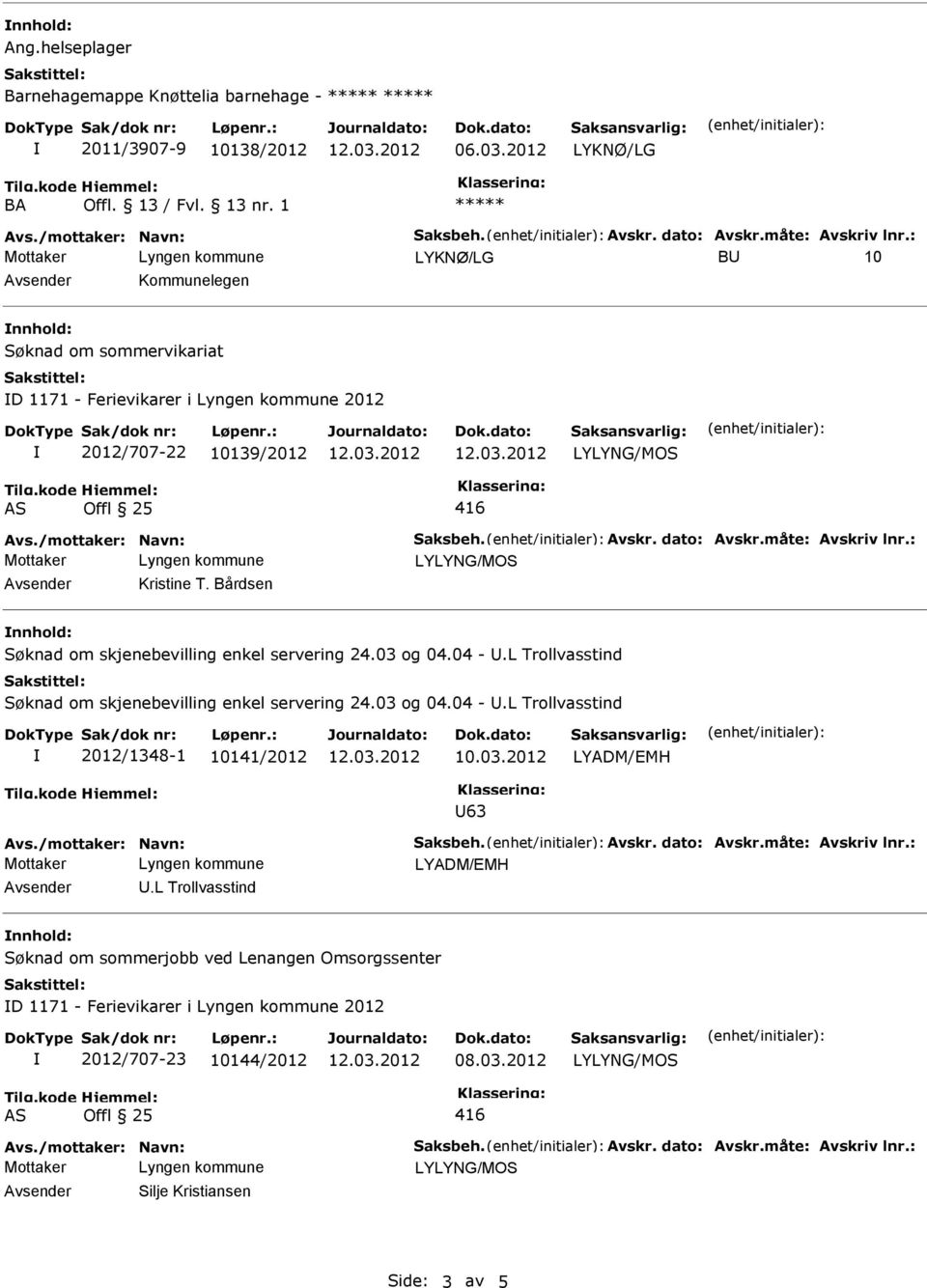 Bårdsen nnhold: Søknad om skjenebevilling enkel servering 24.03 og 04.04 -.L Trollvasstind Søknad om skjenebevilling enkel servering 24.03 og 04.04 -.L Trollvasstind 2012/1348-1 10141/2012 63.