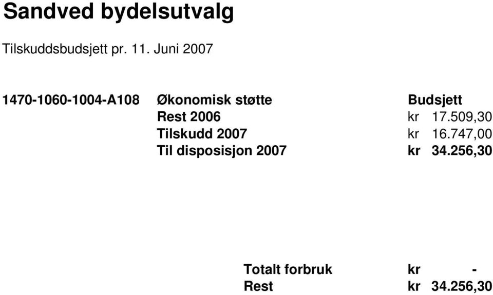 Rest 2006 kr 17.509,30 Tilskudd 2007 kr 16.