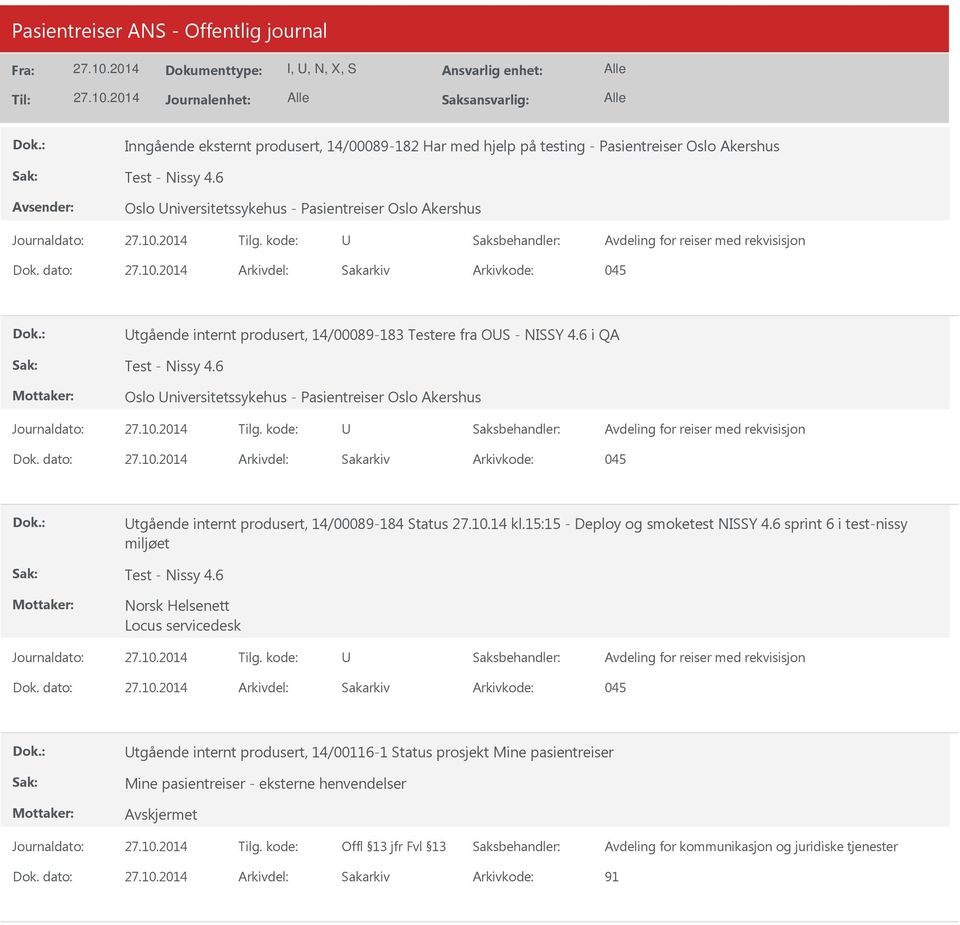 6 i QA Oslo niversitetssykehus - Pasientreiser Oslo Akershus tgående internt produsert, 14/00089-184 Status 27.10.14 kl.