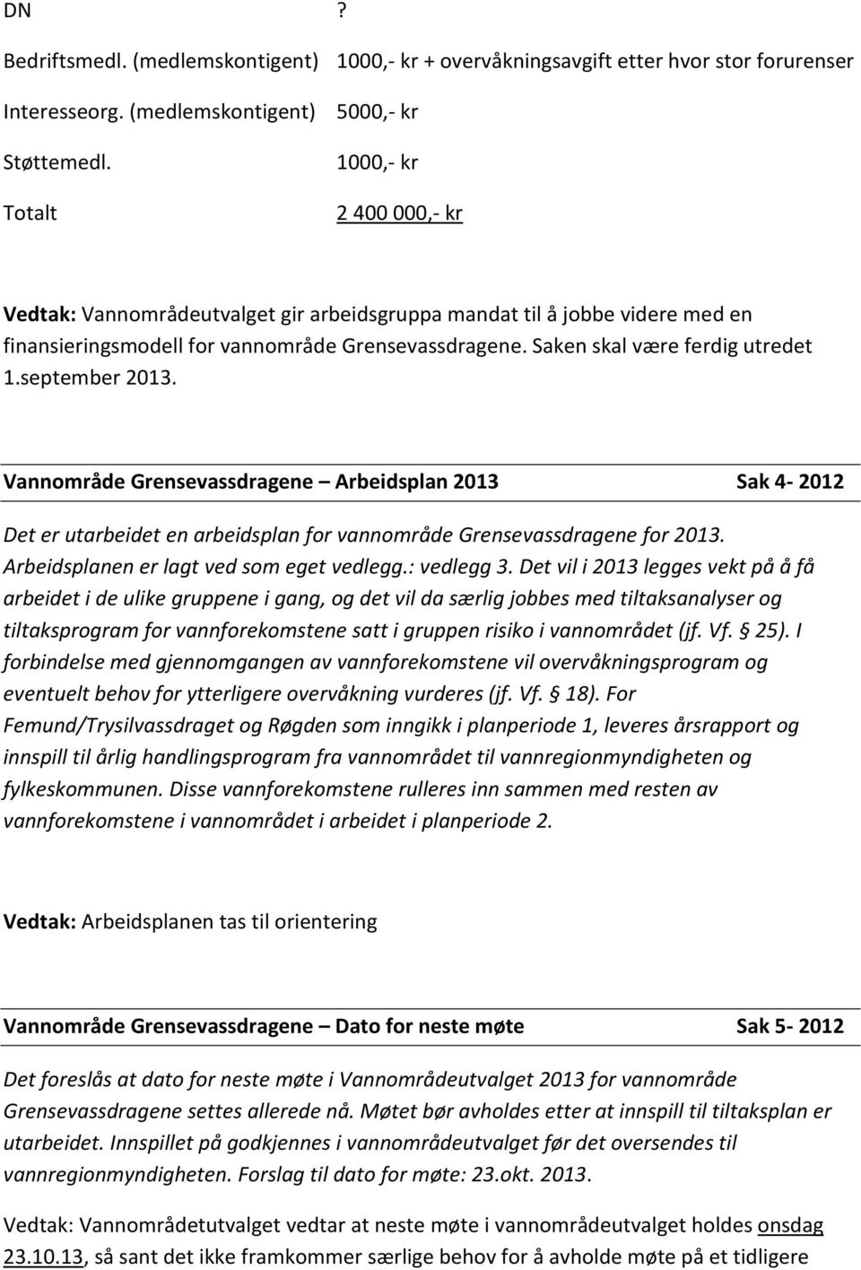 september 2013. Vannområde Grensevassdragene Arbeidsplan 2013 Sak 4-2012 Det er utarbeidet en arbeidsplan for vannområde Grensevassdragene for 2013. Arbeidsplanen er lagt ved som eget vedlegg.