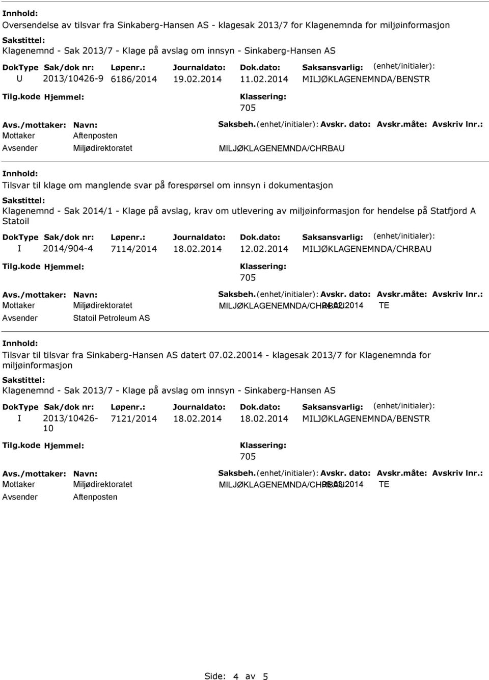 utlevering av miljøinformasjon for hendelse på Statfjord A Statoil 2014/904-4 7114/2014 12.02.