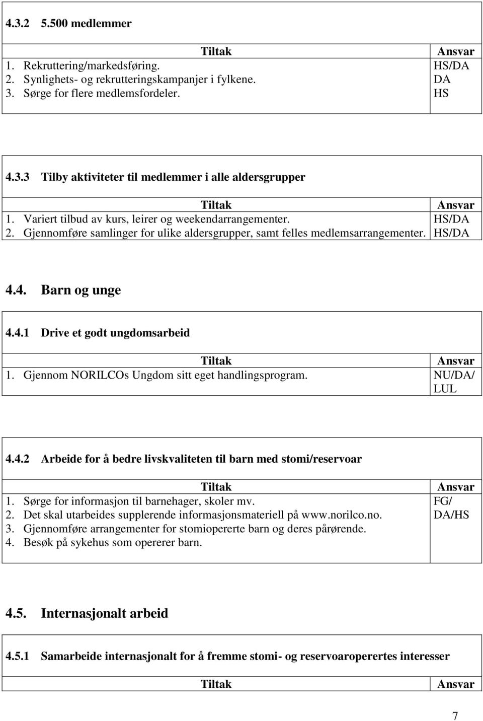 Gjennom NORILCOs Ungdom sitt eget handlingsprogram. NU// LUL 4.4.2 Arbeide for å bedre livskvaliteten til barn med stomi/reservoar 1. Sørge for informasjon til barnehager, skoler mv. 2.