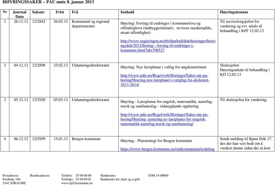 uttale til utsatt offentlighet) behandling i KFF 12.02.13 2 04.12.12 12/2898 25.02.12 Utdanningsdirektoratet Høyring: Nye læreplanar i valfag for ungdomstrinnet http://www.regjeringen.