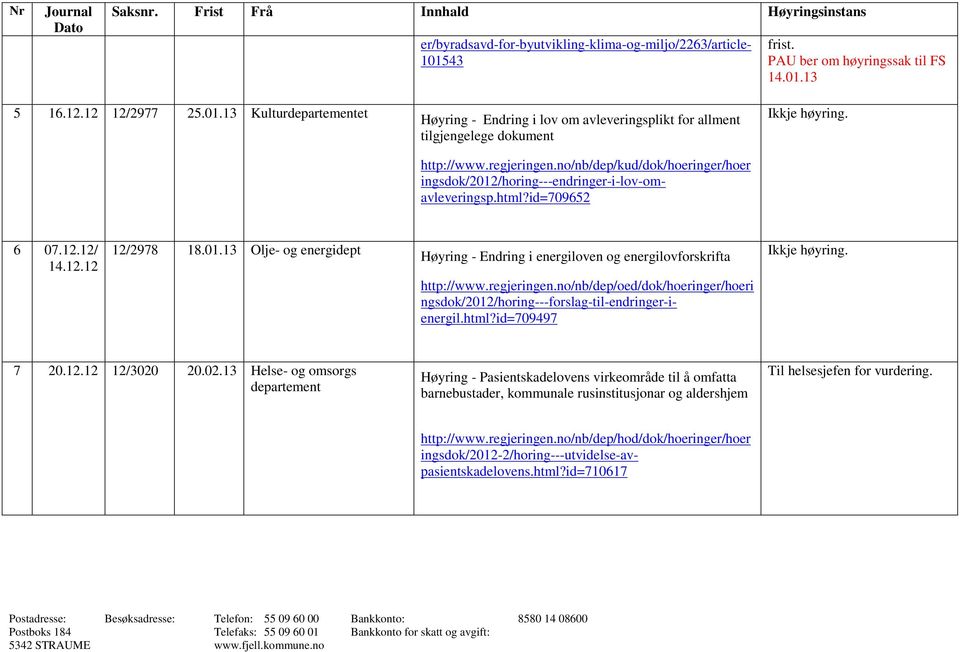 no/nb/dep/kud/dok/hoeringer/hoer ingsdok/2012/horing---endringer-i-lov-omavleveringsp.html?id=709652 Ikkje høyring. 6 07.12.12/ 14.12.12 12/2978 18.01.13 Olje- og energidept Høyring - Endring i energiloven og energilovforskrifta http://www.