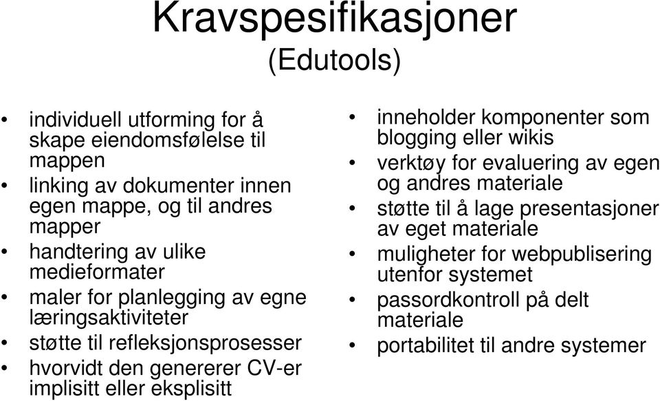 CV-er implisitt eller eksplisitt inneholder komponenter som blogging eller wikis verktøy for evaluering av egen og andres materiale støtte til å