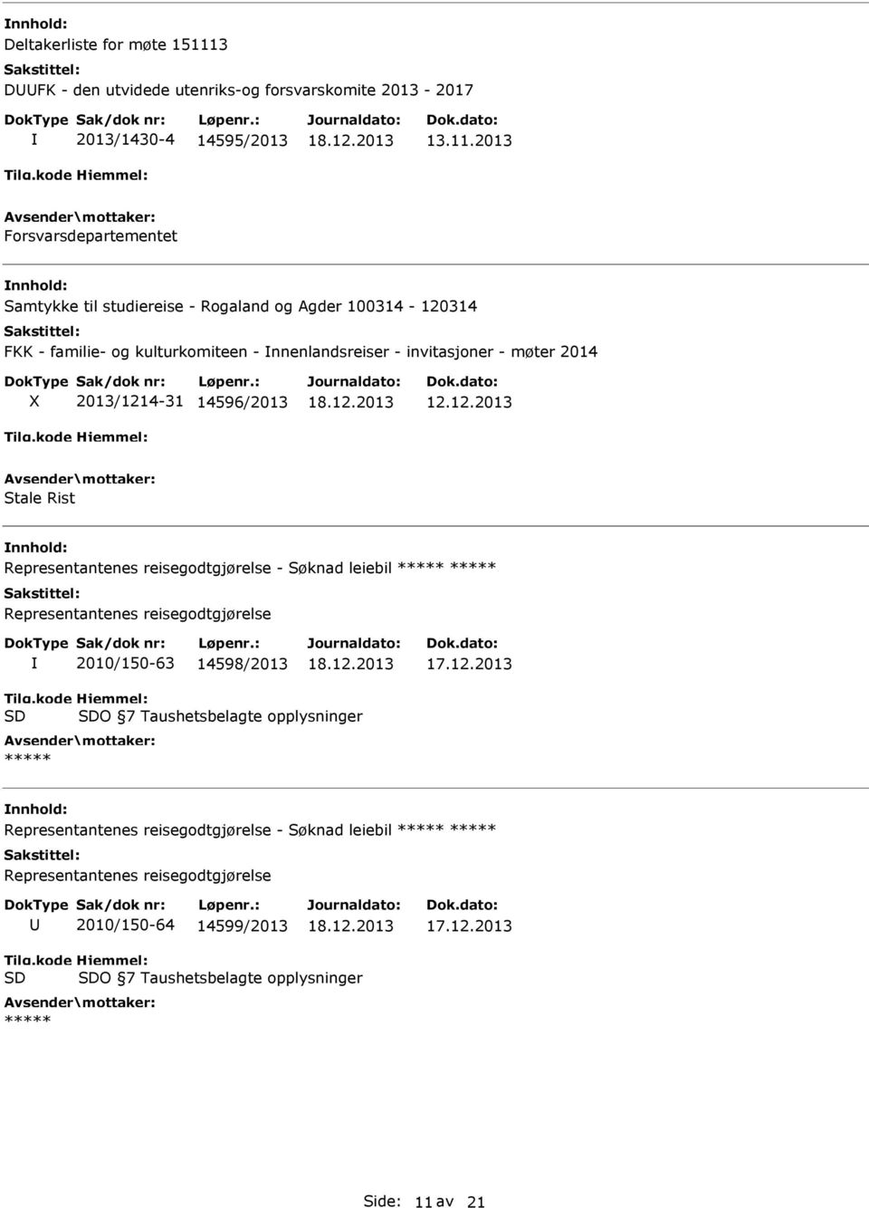 2013 Forsvarsdepartementet Samtykke til studiereise - Rogaland og Agder 100314-120314 FKK - familie- og kulturkomiteen - nnenlandsreiser - invitasjoner -