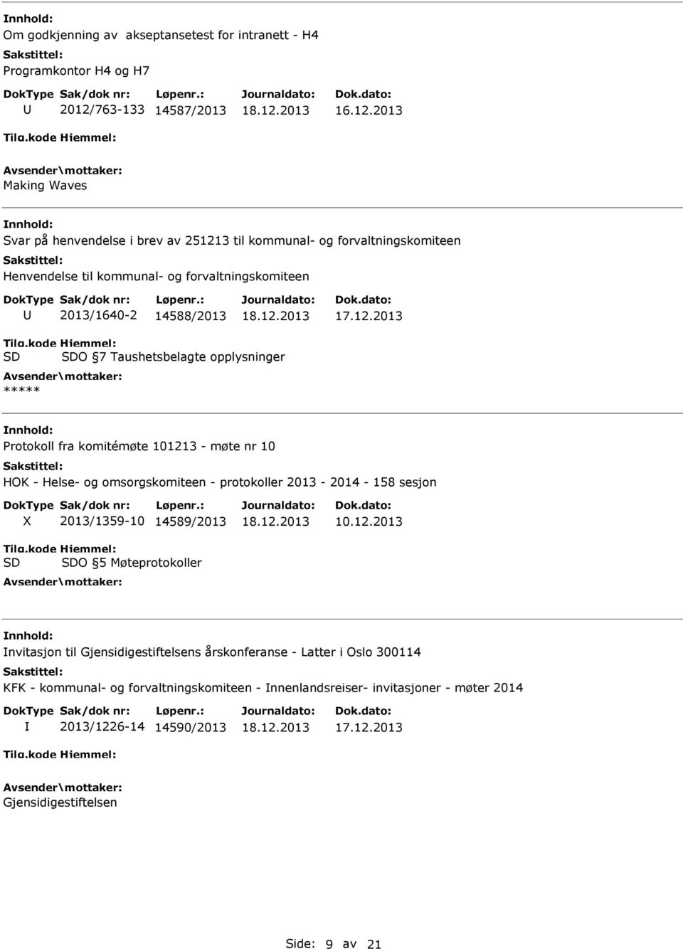 10 HOK - Helse- og omsorgskomiteen - protokoller 2013-2014 - 158 sesjon 2013/1359-10 14589/2013 O 5 Møteprotokoller 10.12.