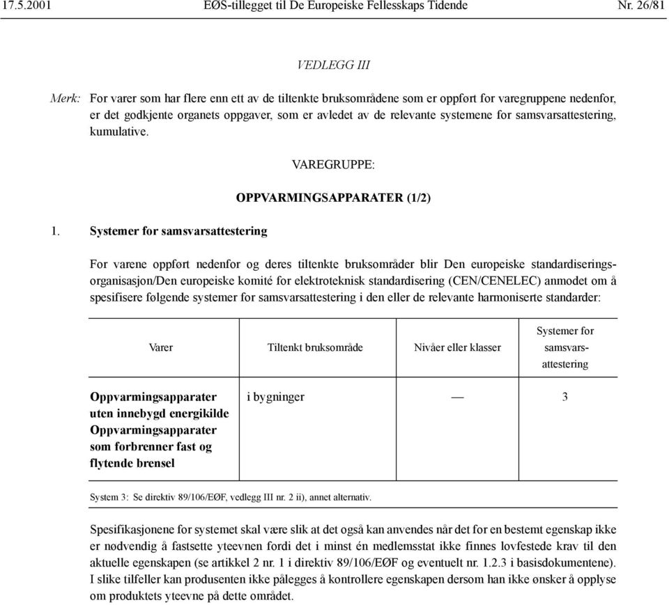 systemene for samsvarsattestering, kumulative. VAREGRUPPE: OPPVARMINGSAPPARATER (1/2) 1.