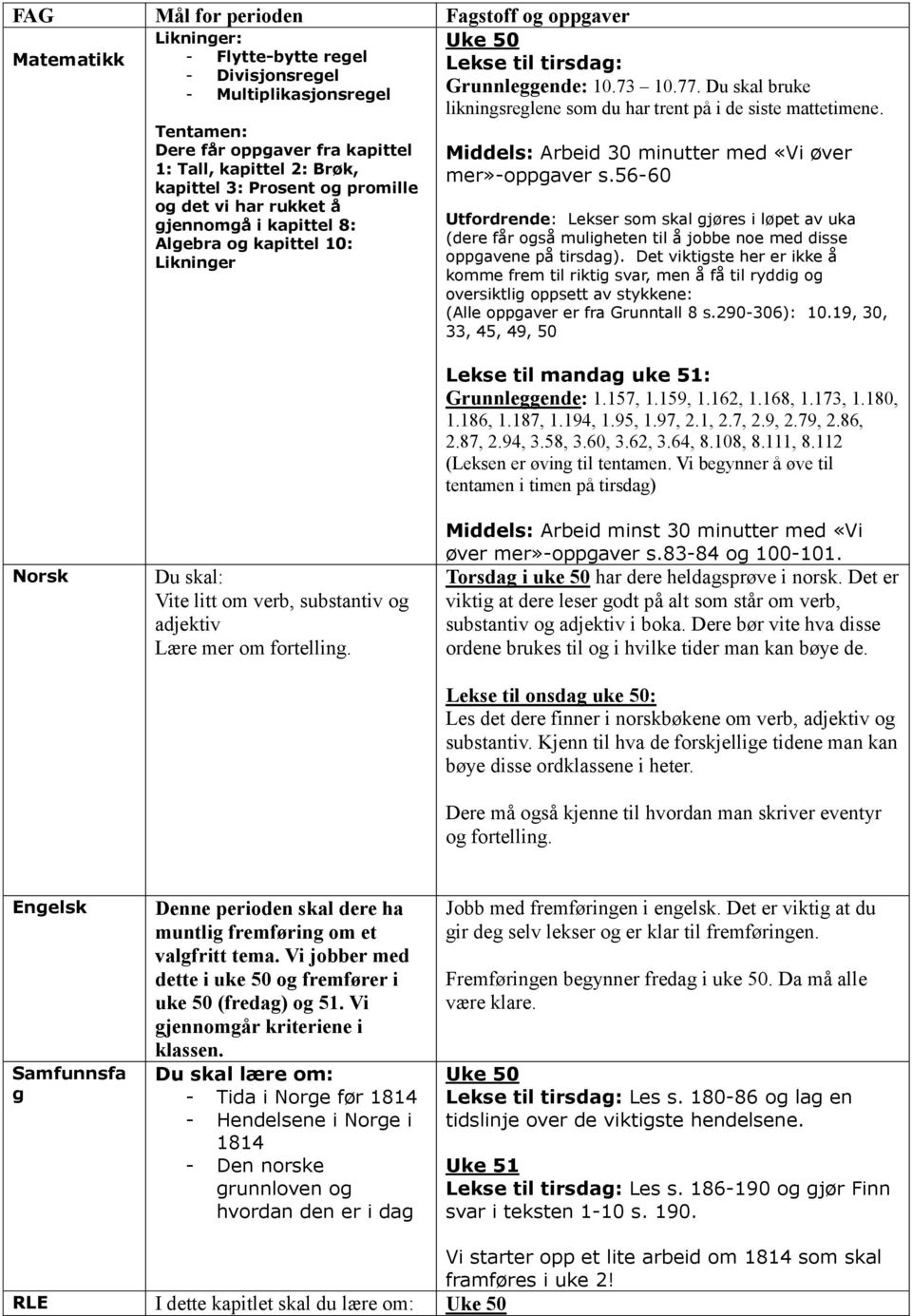 Du skal bruke likningsreglene som du har trent på i de siste mattetimene. Middels: Arbeid 30 minutter med «Vi øver mer»-oppgaver s.