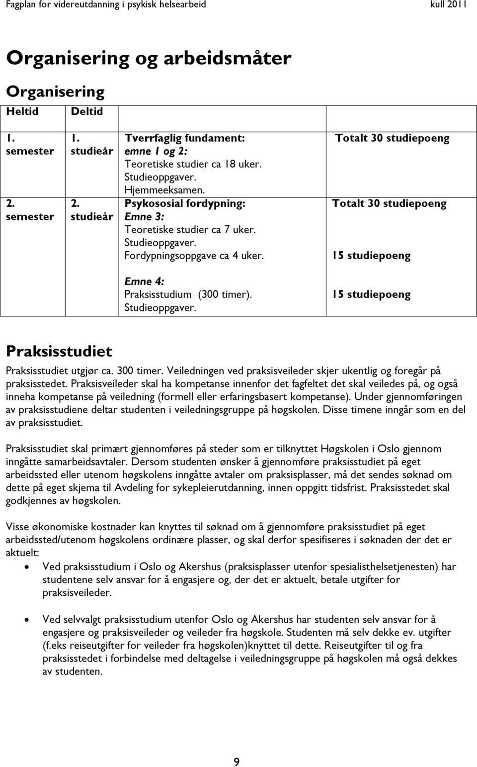 Totalt 30 studiepoeng Totalt 30 studiepoeng 15 studiepoeng Emne 4: Praksisstudium (300 timer). Studieoppgaver. 15 studiepoeng Praksisstudiet Praksisstudiet utgjør ca. 300 timer.