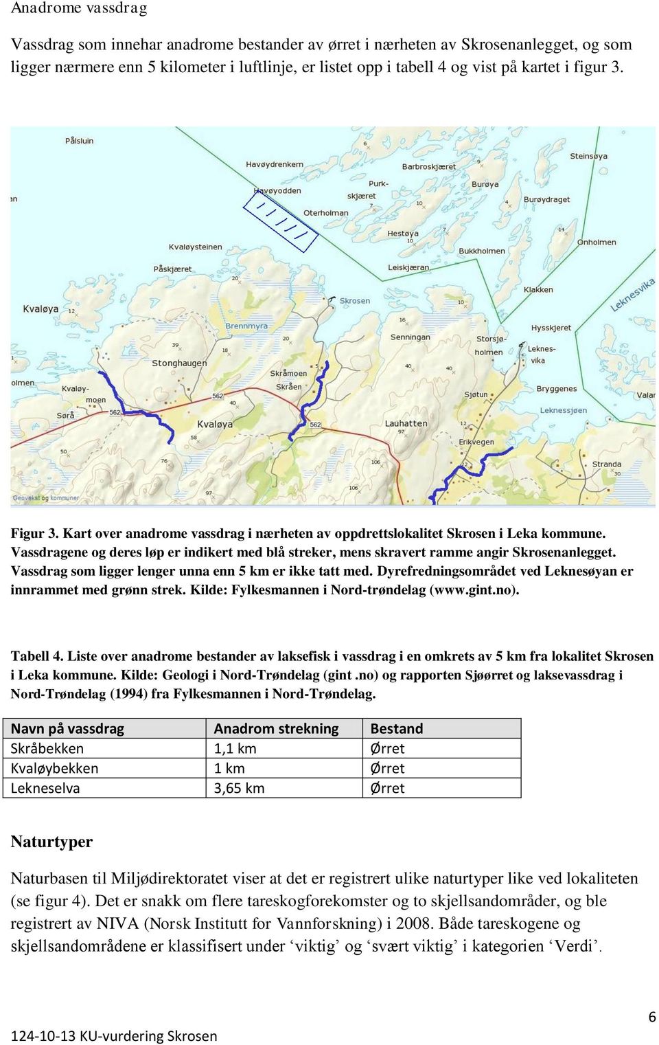 Vassdrag som ligger lenger unna enn 5 km er ikke tatt med. Dyrefredningsområdet ved Leknesøyan er innrammet med grønn strek. Kilde: Fylkesmannen i Nord-trøndelag (www.gint.no). Tabell 4.