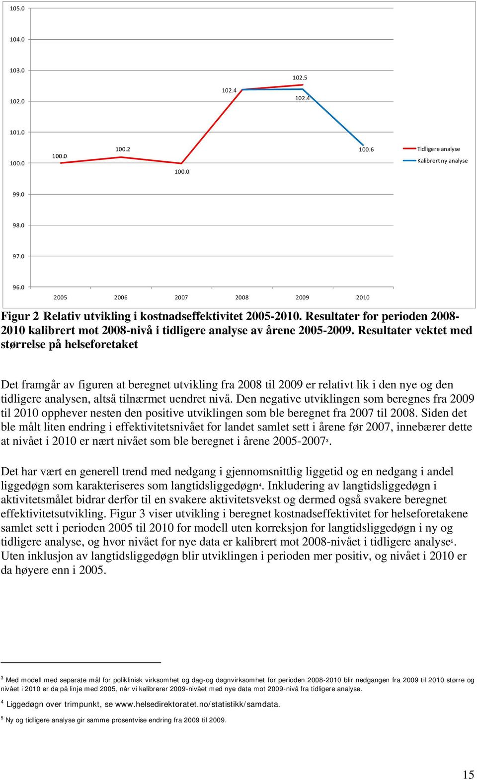 Resultater vektet med størrelse på helseforetaket Det framgår av figuren at beregnet utvikling fra 2008 til 2009 er relativt lik i den nye og den tidligere analysen, altså tilnærmet uendret nivå.