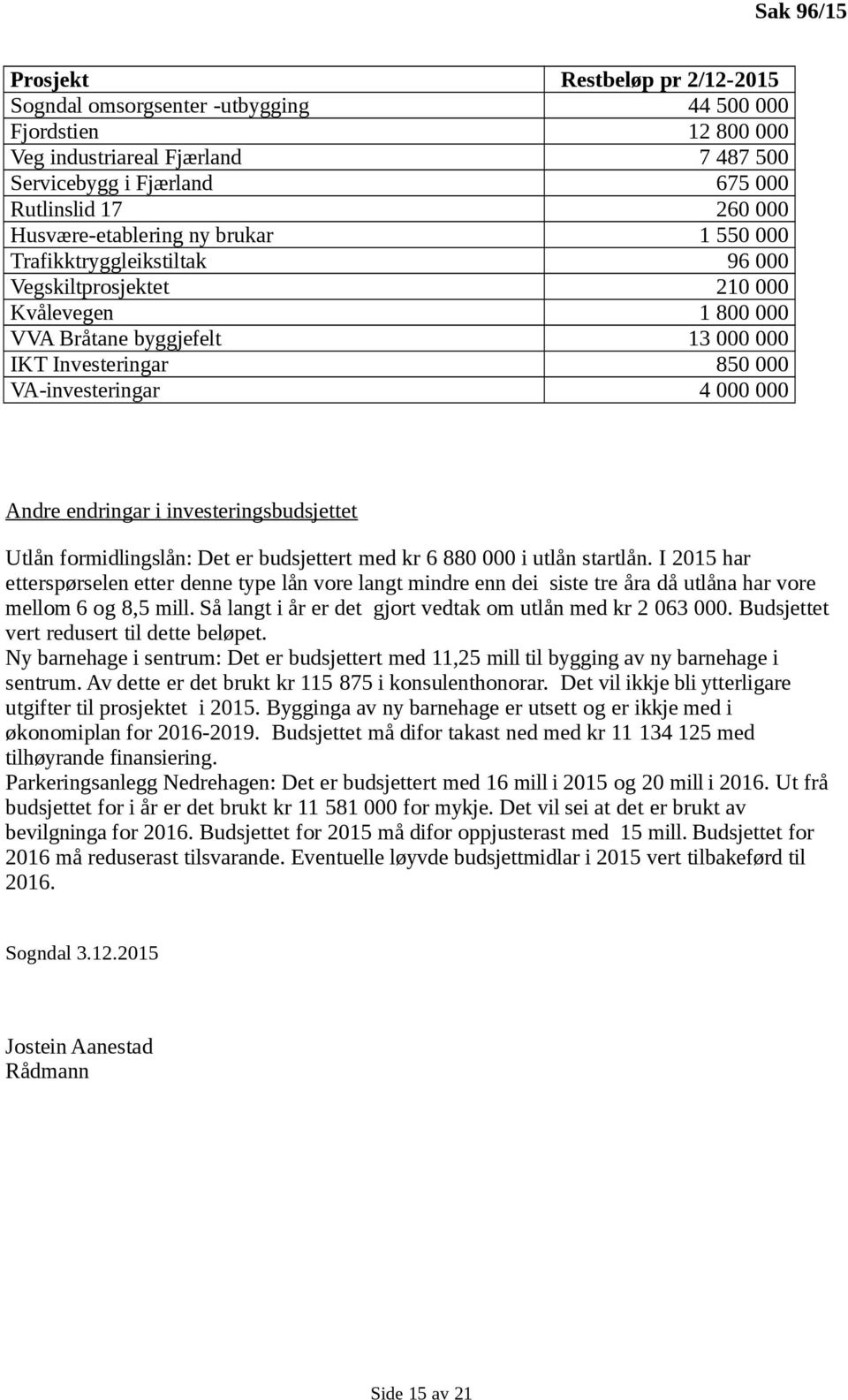 000 000 Andre endringar i investeringsbudsjettet Utlån formidlingslån: Det er budsjettert med kr 6 880 000 i utlån startlån.