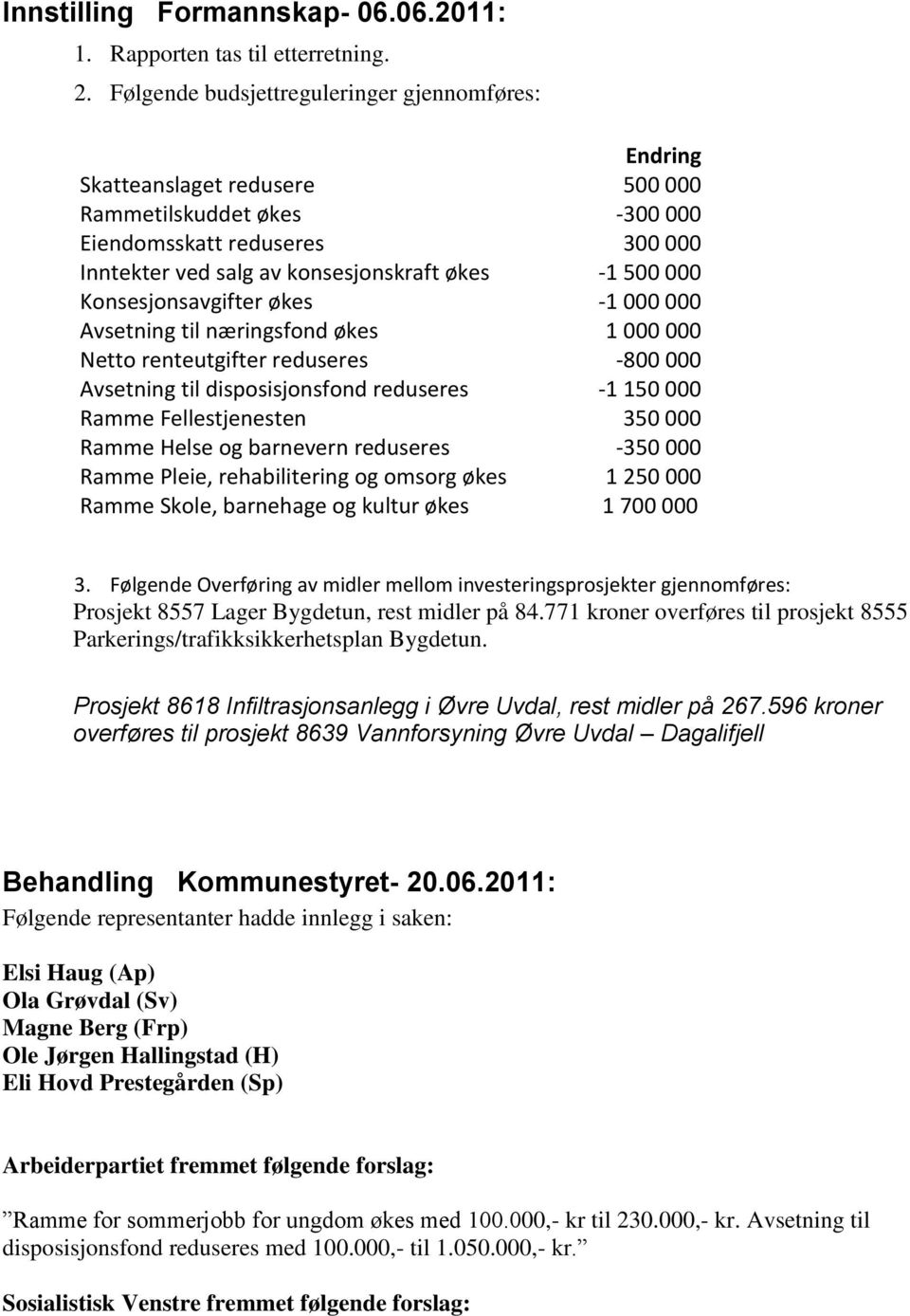 Konsesjonsavgifter økes -1 000 000 Avsetning til næringsfond økes 1 000 000 Netto renteutgifter reduseres -800 000 Avsetning til disposisjonsfond reduseres -1 150 000 Ramme Fellestjenesten 350 000