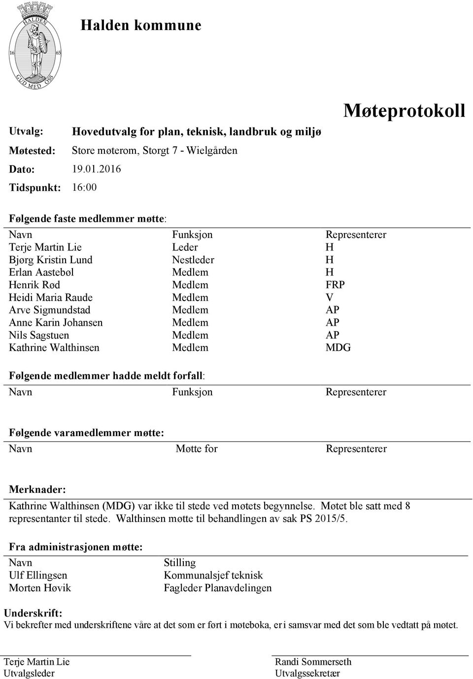 Heidi Maria Raude Medlem V Arve Sigmundstad Medlem AP Anne Karin Johansen Medlem AP Nils Sagstuen Medlem AP Kathrine Walthinsen Medlem MDG Følgende medlemmer hadde meldt forfall: Navn Funksjon