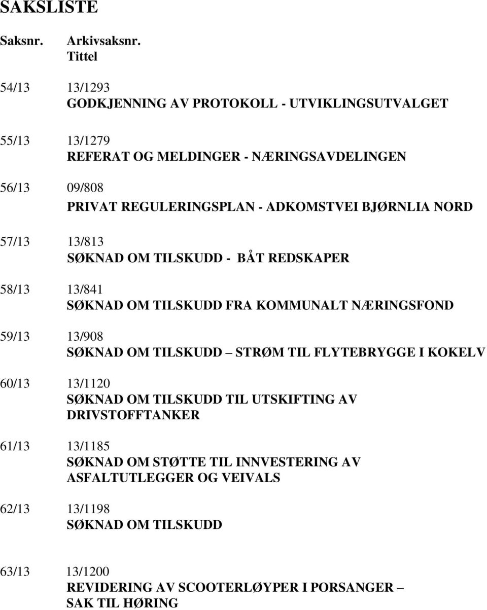 - ADKOMSTVEI BJØRNLIA NORD 57/13 13/813 SØKNAD OM TILSKUDD - BÅT REDSKAPER 58/13 13/841 SØKNAD OM TILSKUDD FRA KOMMUNALT NÆRINGSFOND 59/13 13/908 SØKNAD OM