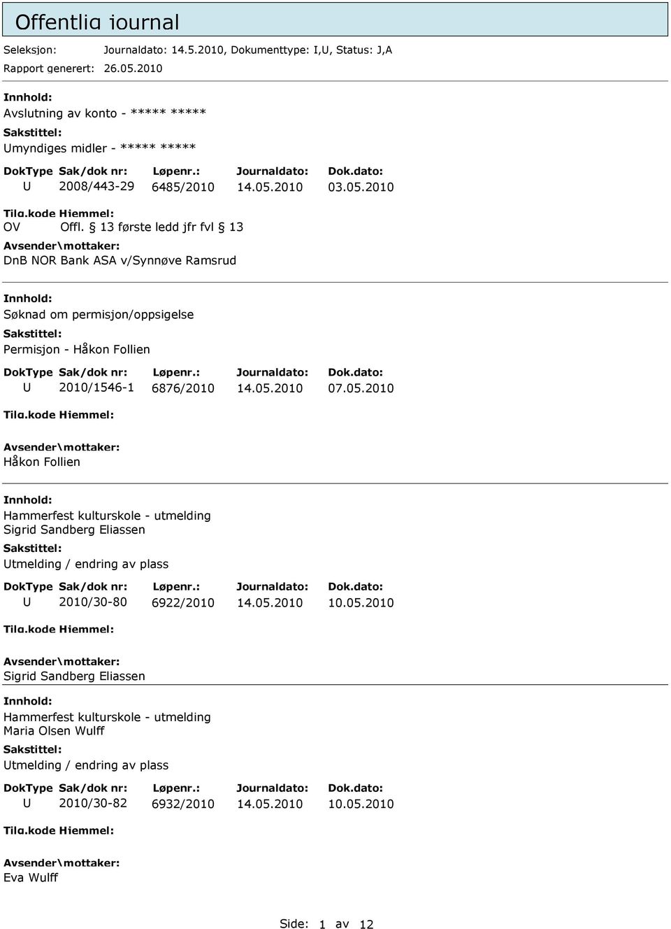 13 første ledd jfr fvl 13 DnB NOR Bank ASA v/synnøve Ramsrud nnhold: Søknad om permisjon/oppsigelse Permisjon - Håkon Follien U 2010/1546-1 6876/2010 07.05.