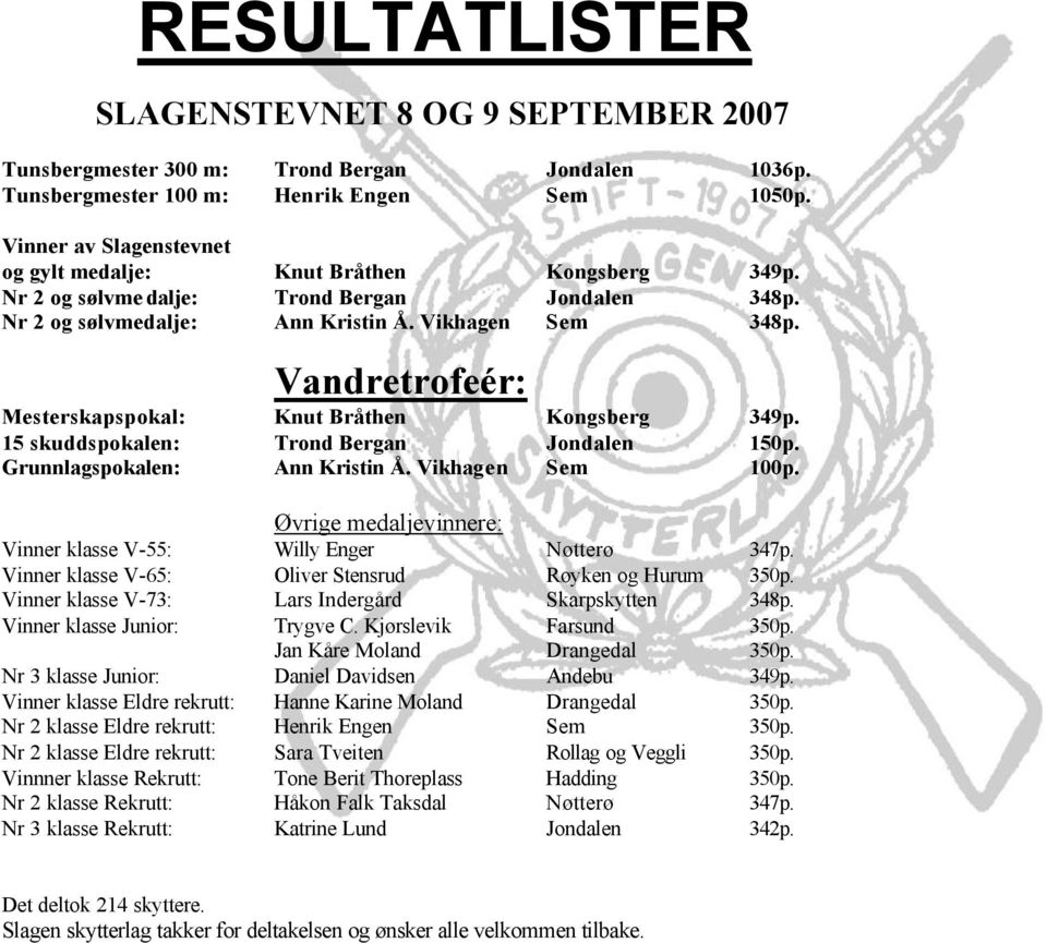 Vandretrofeér: Mesterskapspokal: Knut Bråthen Kongsberg 349p. 15 skuddspokalen: Trond Bergan Jondalen 150p. Grunnlagspokalen: Ann Kristin Å. Vikhagen Sem 100p.