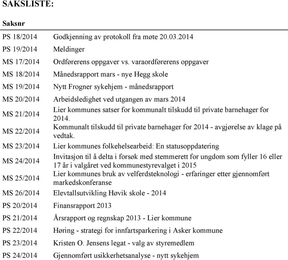 tilskudd til private barnehager for 2014. MS 22/2014 Kommunalt tilskudd til private barnehager for 2014 - avgjørelse av klage på vedtak.