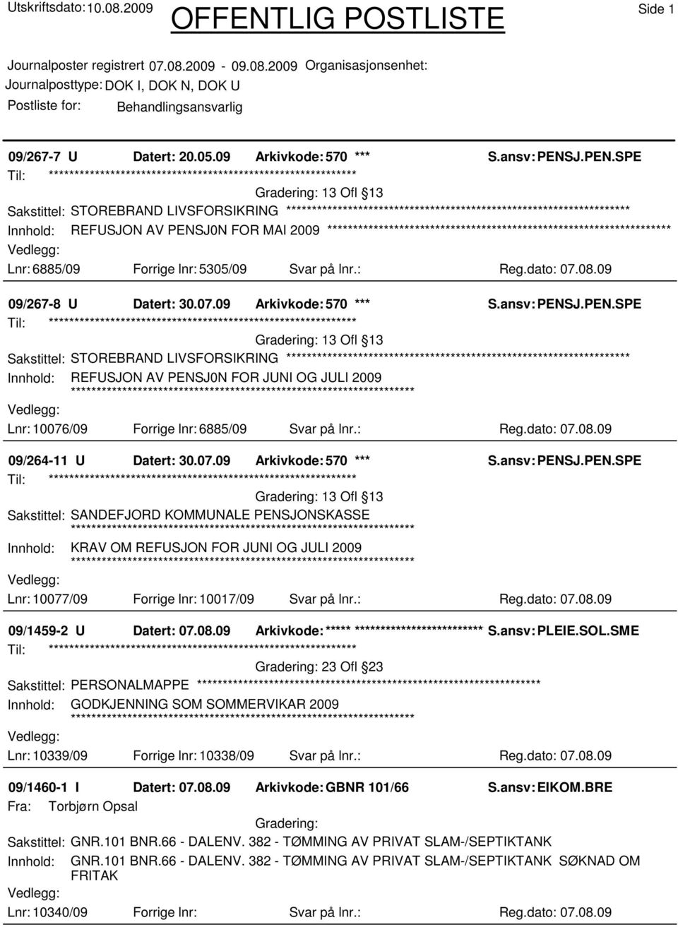 dato: 07.08.09 09/264-11 U Datert: 30.07.09 Arkivkode: 570 *** Sakstittel: SANDEFJORD KOMMUNALE PENSJONSKASSE Innhold: KRAV OM REFUSJON FOR JUNI OG JULI 2009 Lnr: 10077/09 Forrige lnr: 10017/09 Svar på lnr.