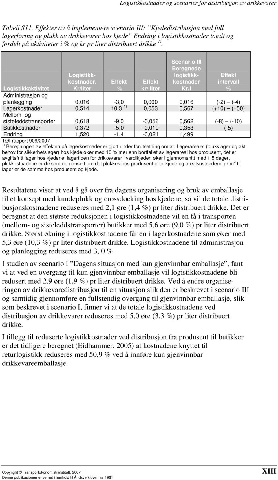 drikke 1). Logistikkkostnader.