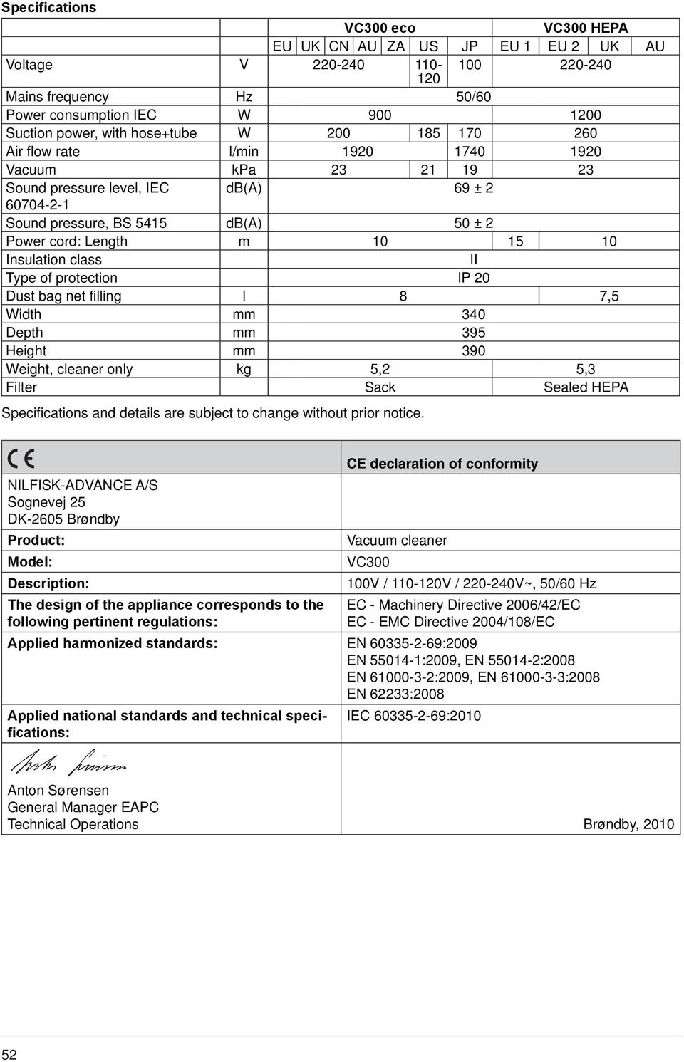 Insulation class II Type of protection IP 20 Dust bag net filling l 8 7,5 Width mm 340 Depth mm 395 Height mm 390 Weight, cleaner only kg 5,2 5,3 Filter Sack Sealed HEPA Specifications and details