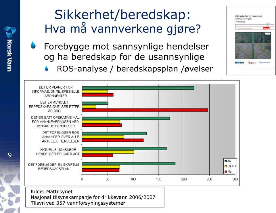 usannsynlige ROS-analyse / beredskapsplan /øvelser 9 Kilde: