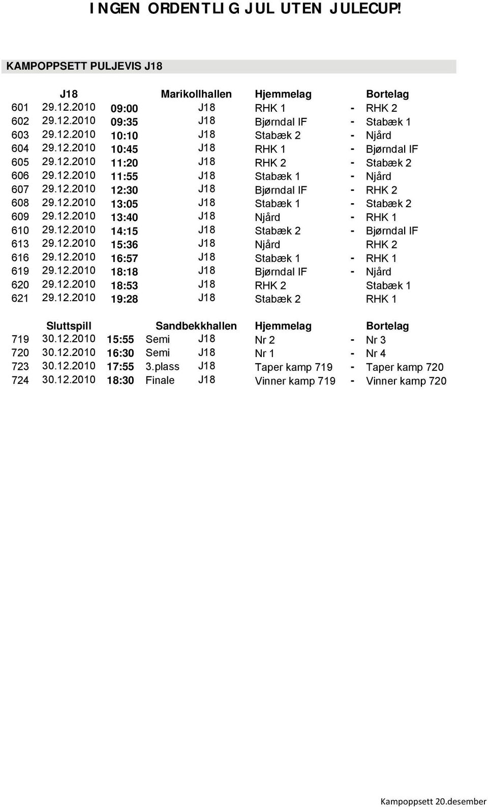 12.2010 13:40 J18 Njård - RHK 1 610 29.12.2010 14:15 J18 Stabæk 2 - Bjørndal IF 613 29.12.2010 15:36 J18 Njård RHK 2 616 29.12.2010 16:57 J18 Stabæk 1 - RHK 1 619 29.12.2010 18:18 J18 Bjørndal IF - Njård 620 29.