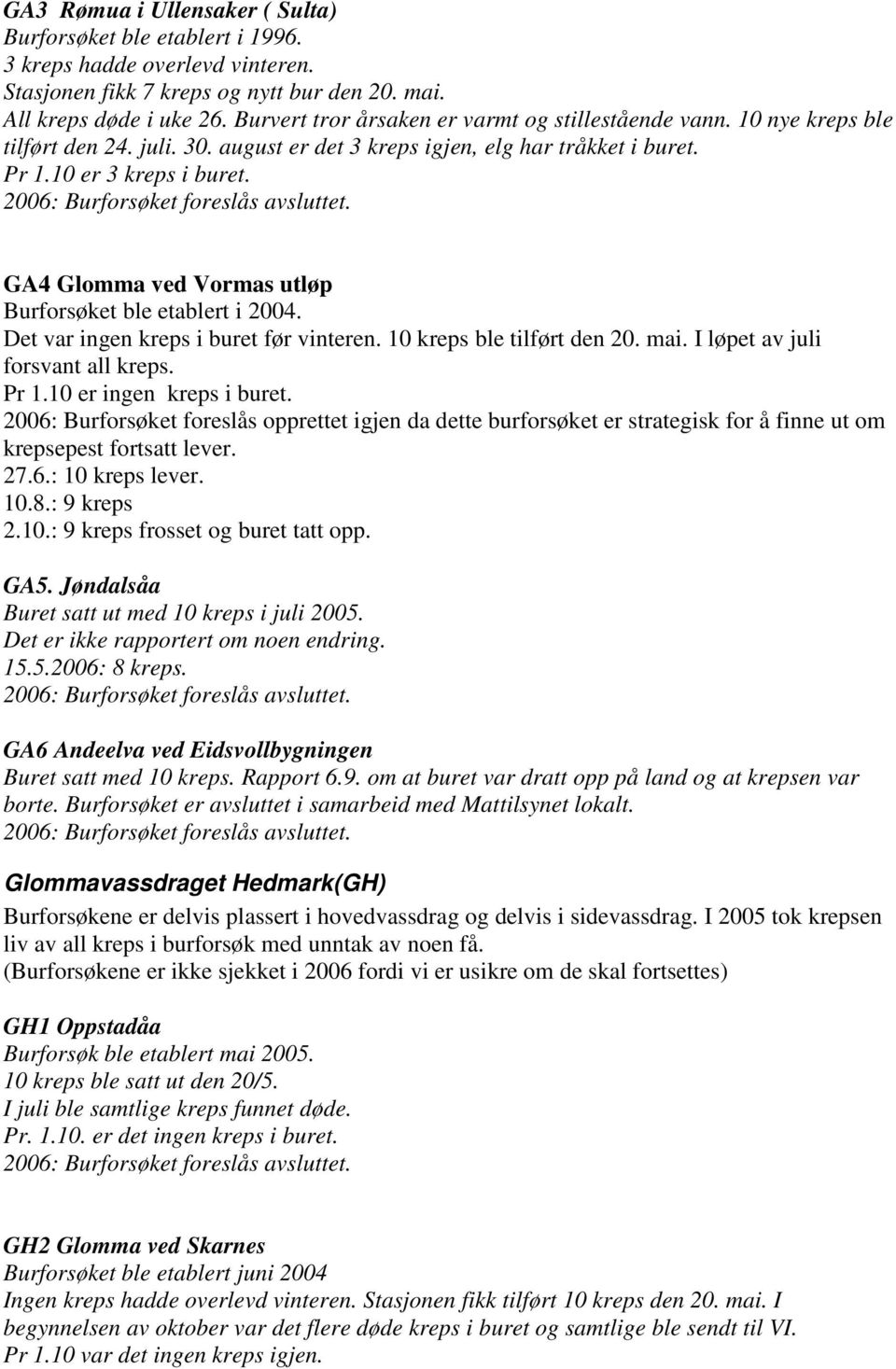 2006: Burforsøket foreslås avsluttet. GA4 Glomma ved Vormas utløp Burforsøket ble etablert i 2004. Det var ingen kreps i buret før vinteren. 10 kreps ble tilført den 20. mai.