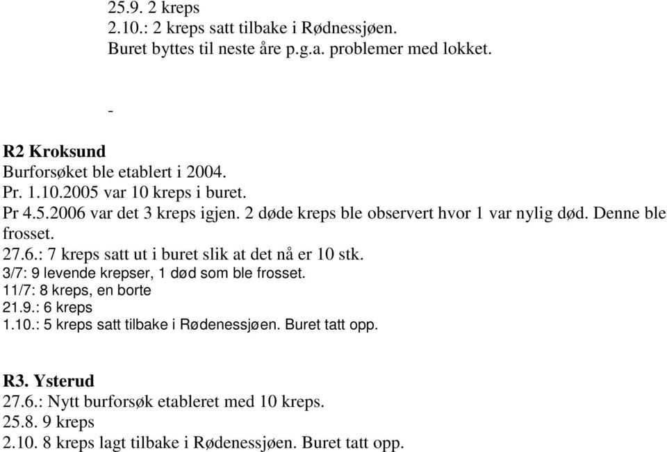 2 døde kreps ble observert hvor 1 var nylig død. Denne ble frosset. 27.6.: 7 kreps satt ut i buret slik at det nå er 10 stk.