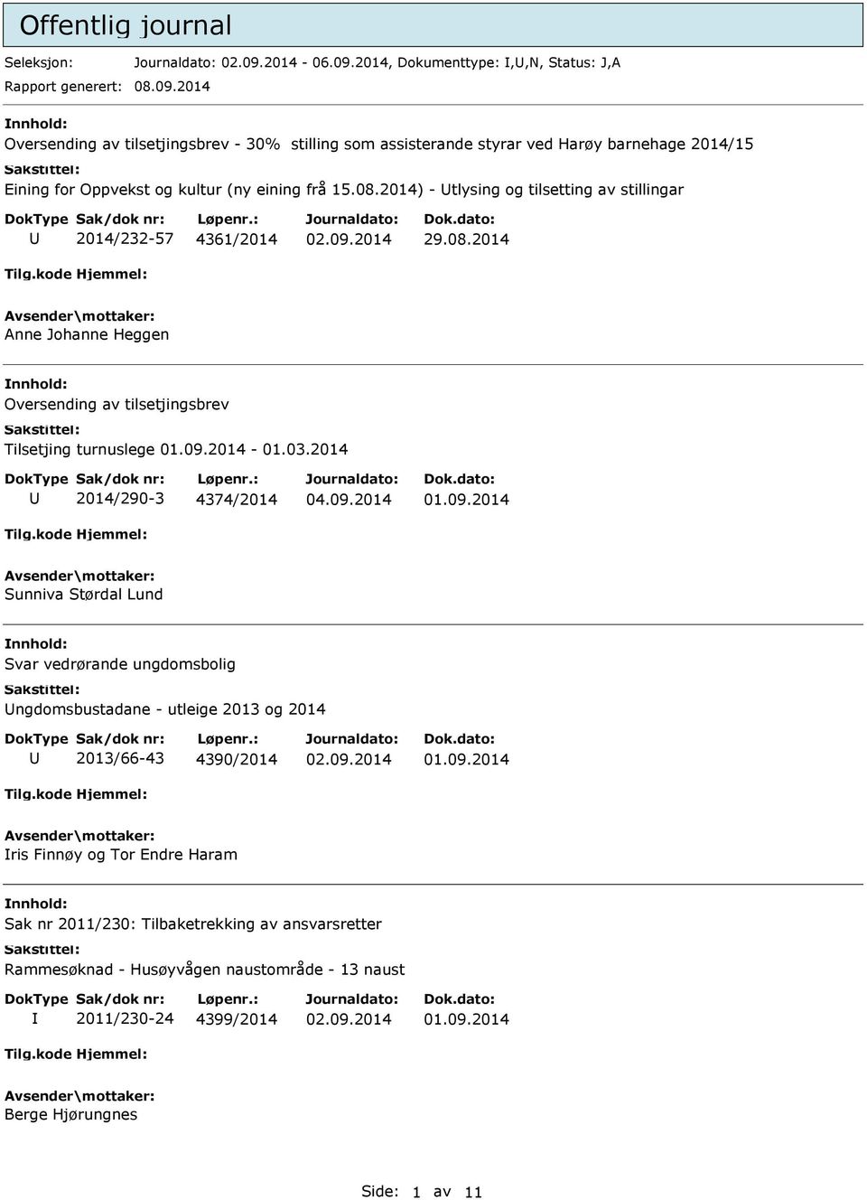 2014 Oversending av tilsetjingsbrev - 30% stilling som assisterande styrar ved Harøy barnehage 2014/15 Eining for Oppvekst og kultur (ny eining frå 15.08.